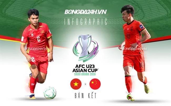 Hoàn trả casino C54